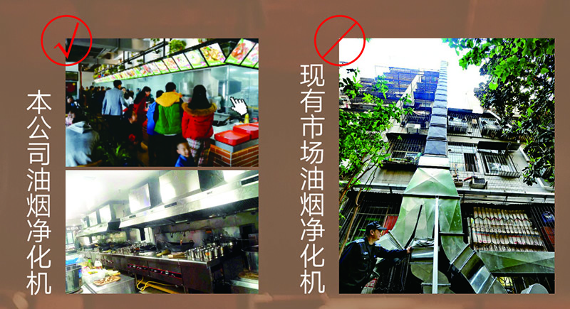 油煙凈化一體機